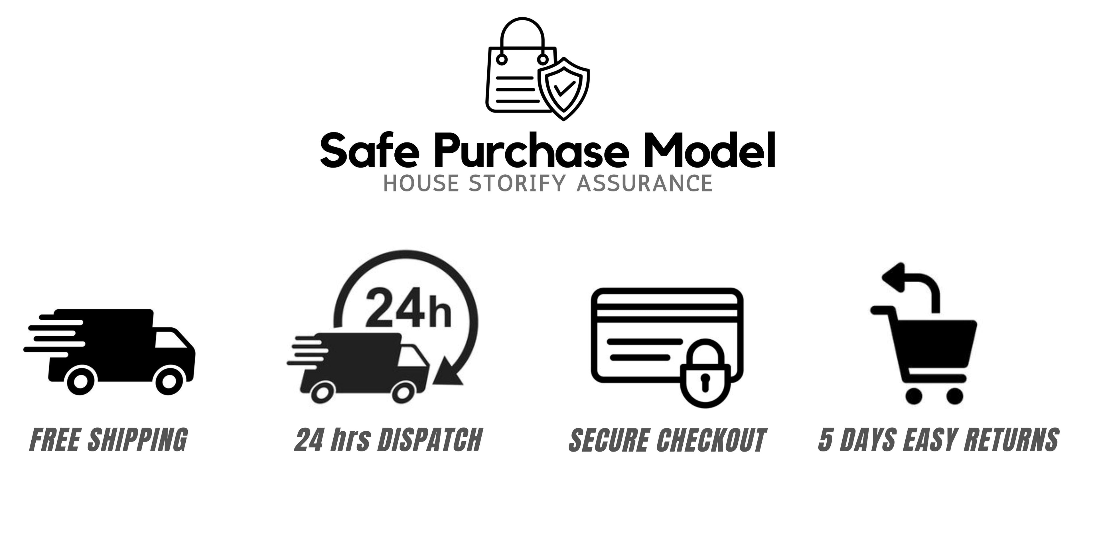 House Storify Safe Purchase Model – HOUSE STORIFY